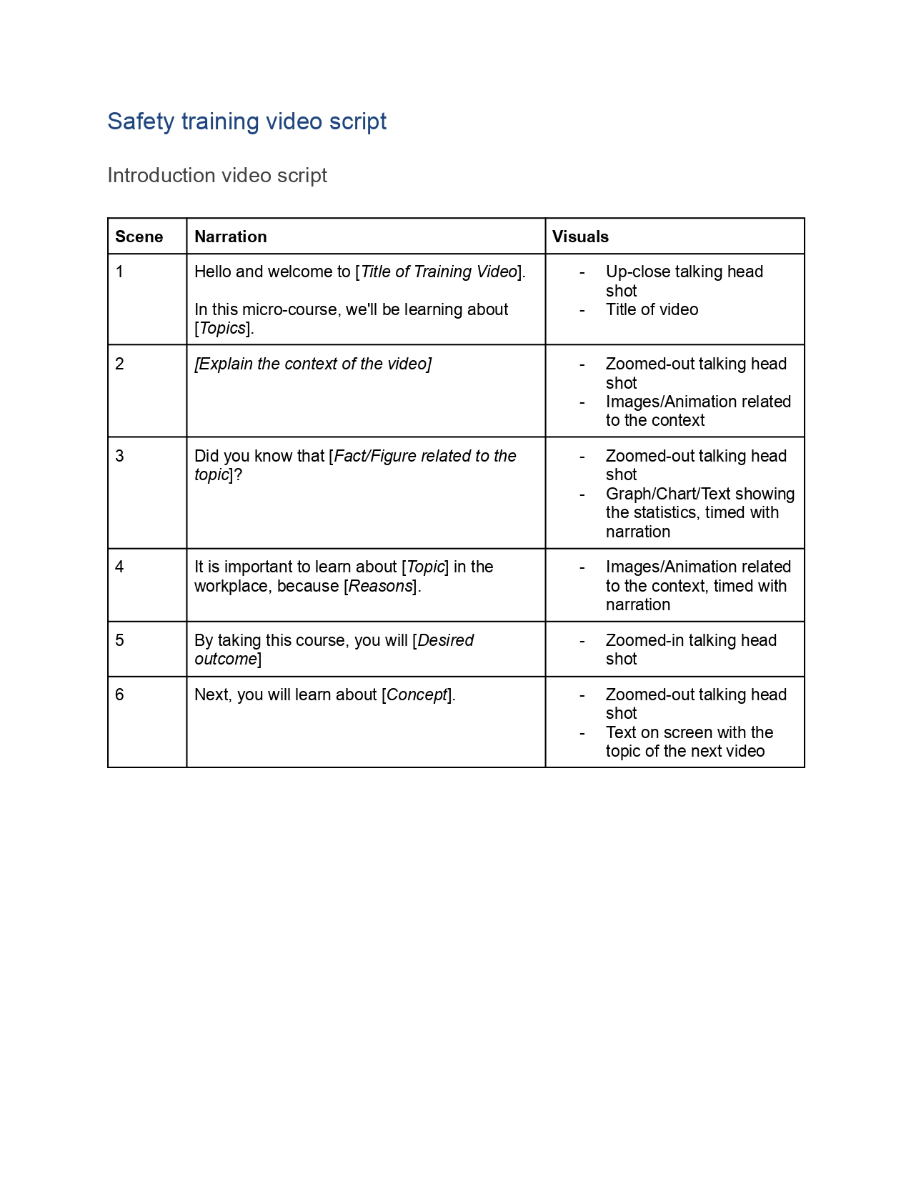 9 Epic Training Video Script Templates (Free!)